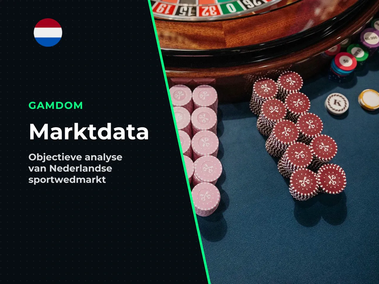 Marktcontext en risico's wat het onderzoek