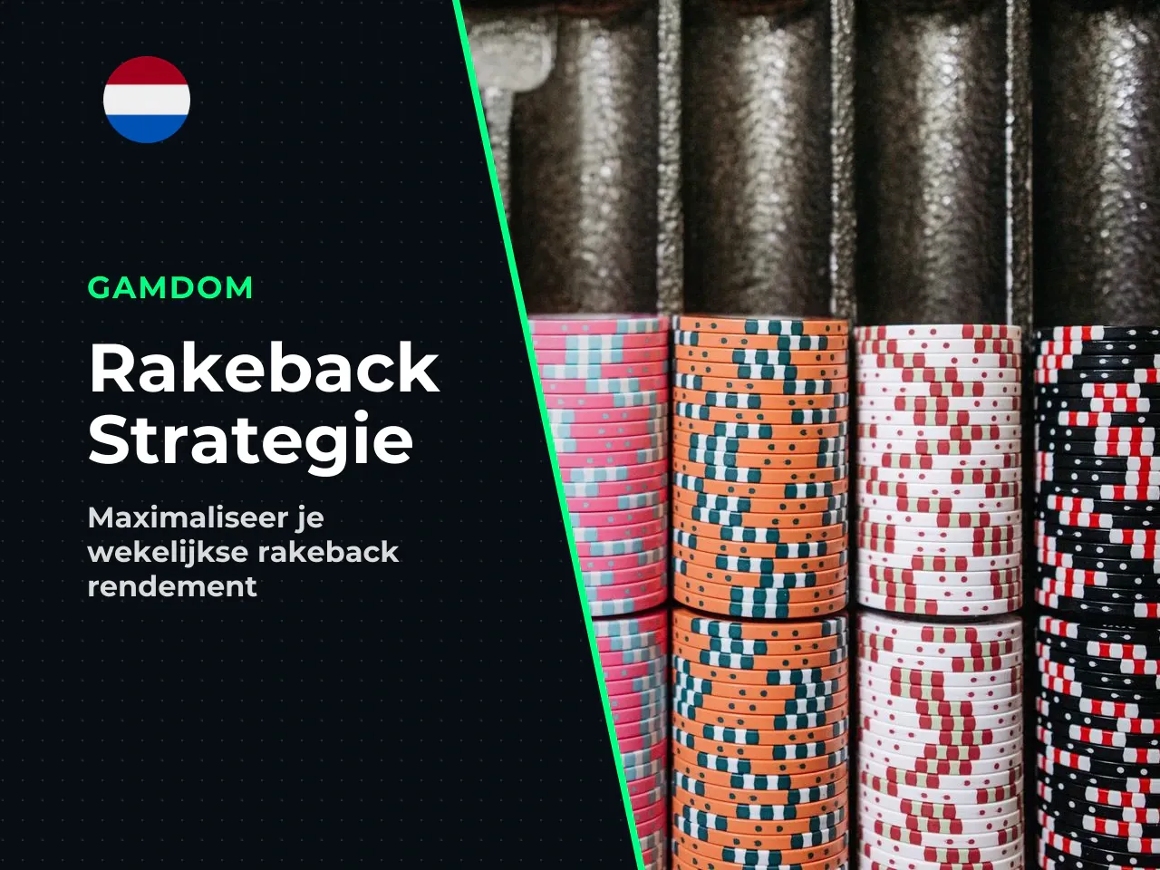 Praktische strategie het maximaliseren van de