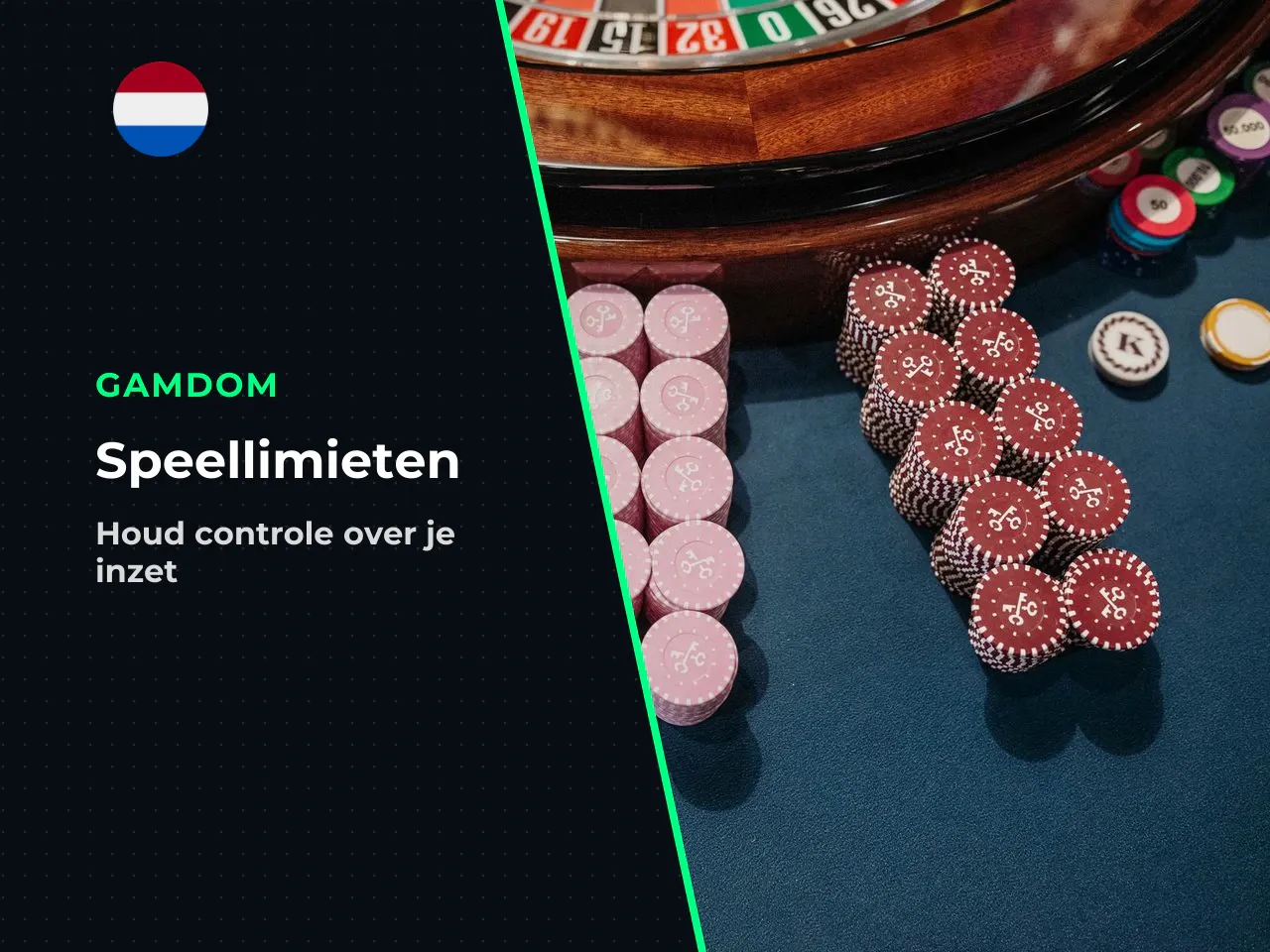 Hoe gebruik je limieten voor controle