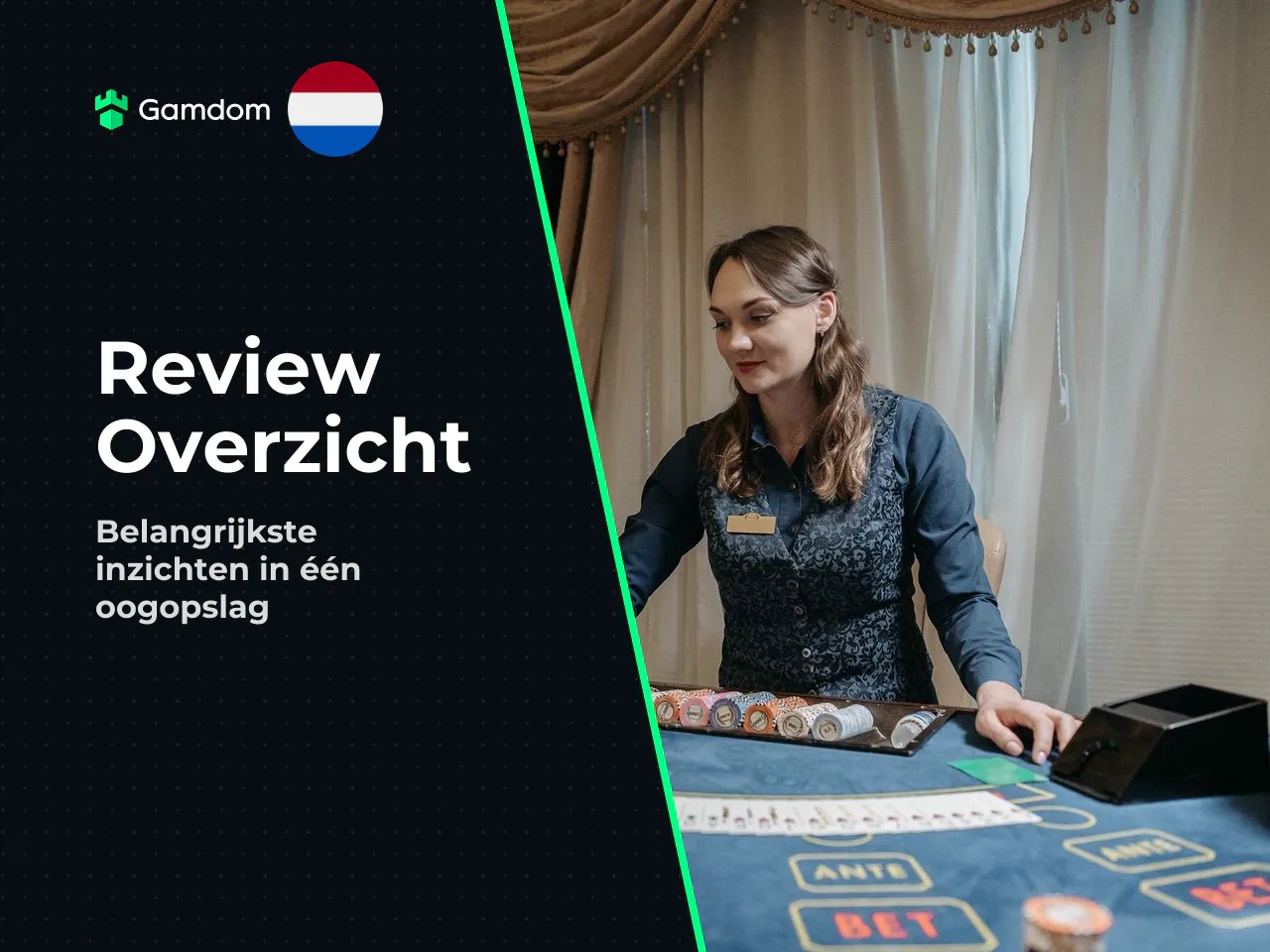 In 30 seconden het belangrijkste