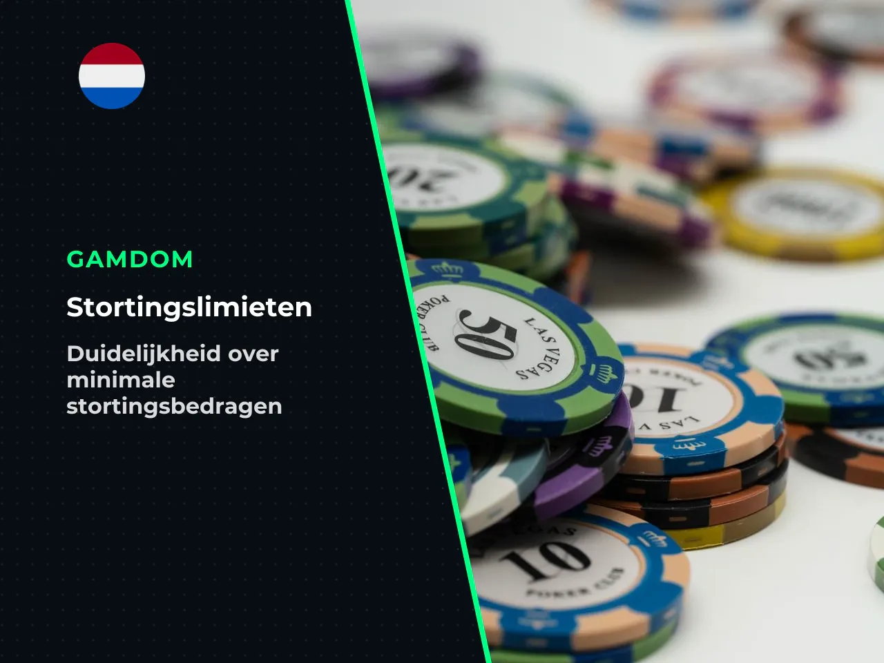 Minimale en maximale stortingsbedragen. De minimale